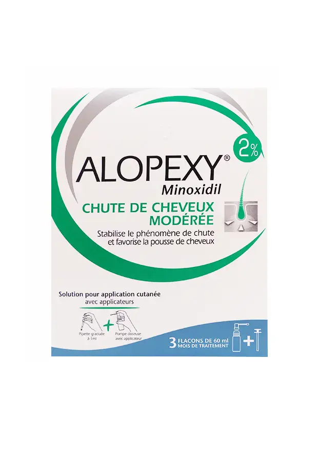 alopexy 2% minoxidil