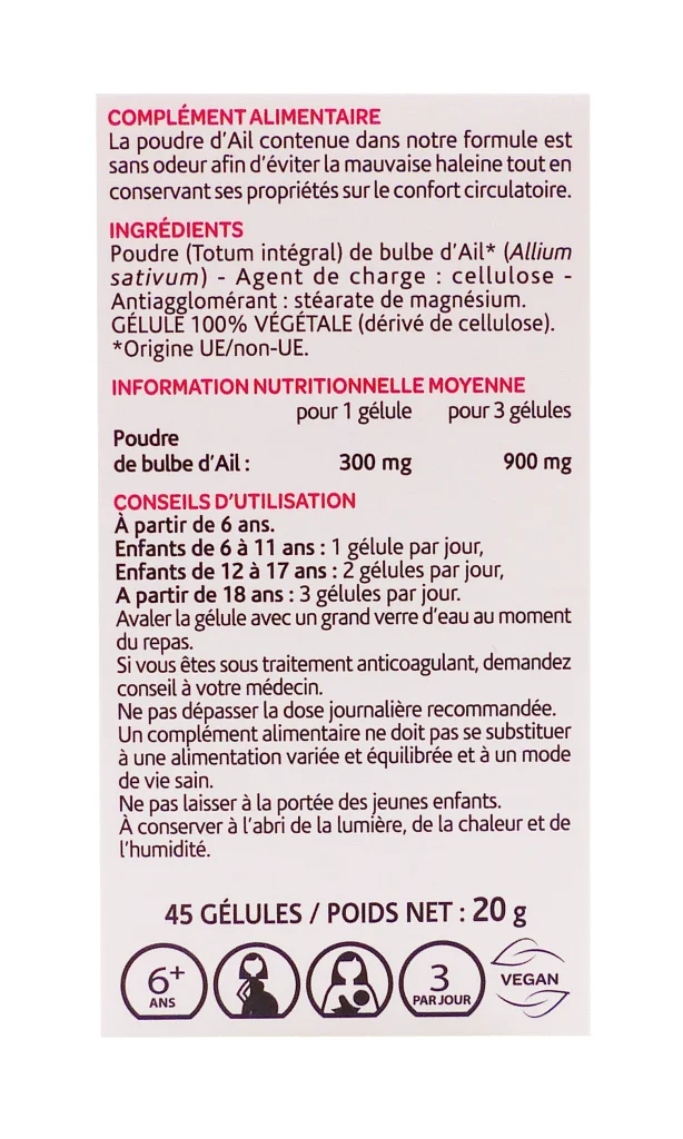 dos ail 1