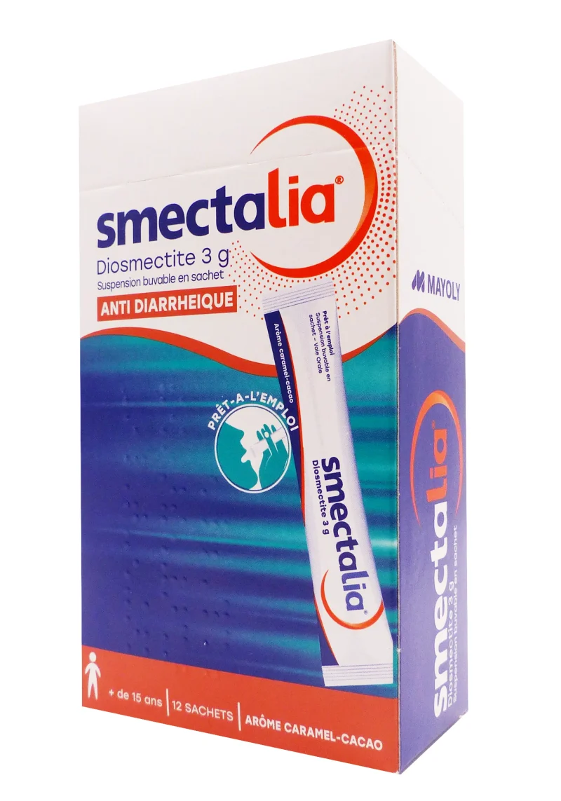 smectalia
