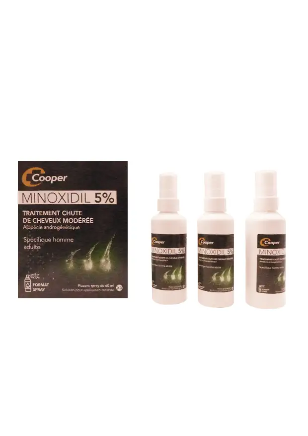 minoxidil 5% cooper