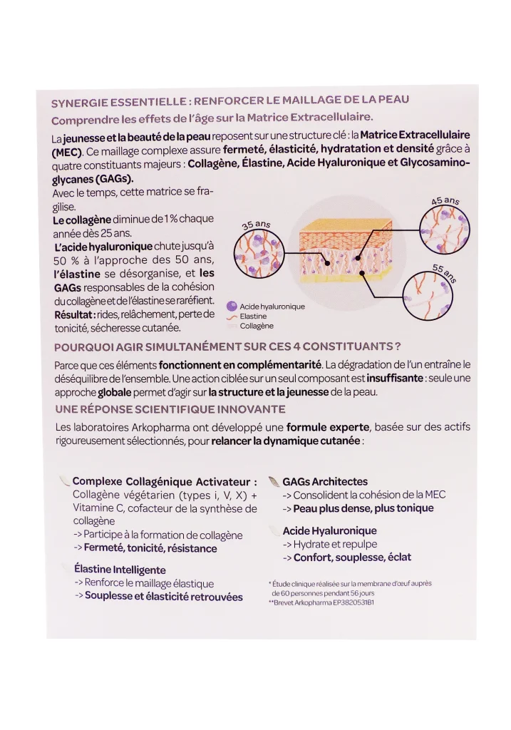 ARKOPHARMA COLLAGENE+ DERMO RESTRUCTURANT 60 GELULES 3 dos collagene arko