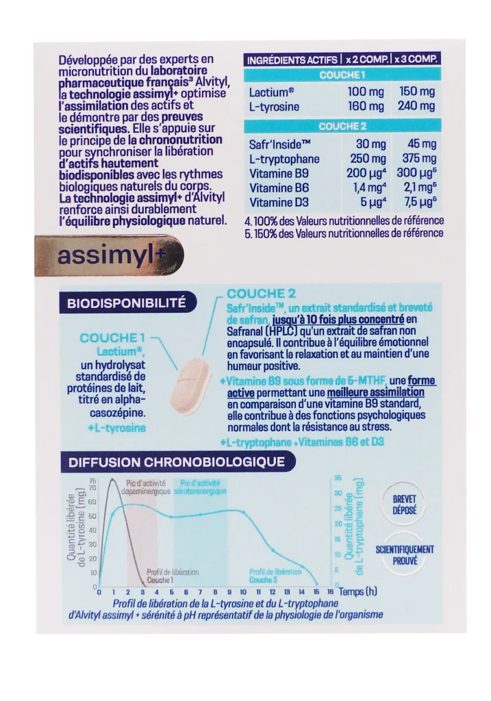 ALVITYL ASSIMYL+ SERENITE 30 COMPRIMES 3 assimyl dos